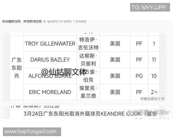 广东男篮外援调整库克确定离队伯克去留未定莫兰德与杜锋竞争激烈